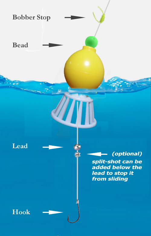 Hookcage normal bobber setup